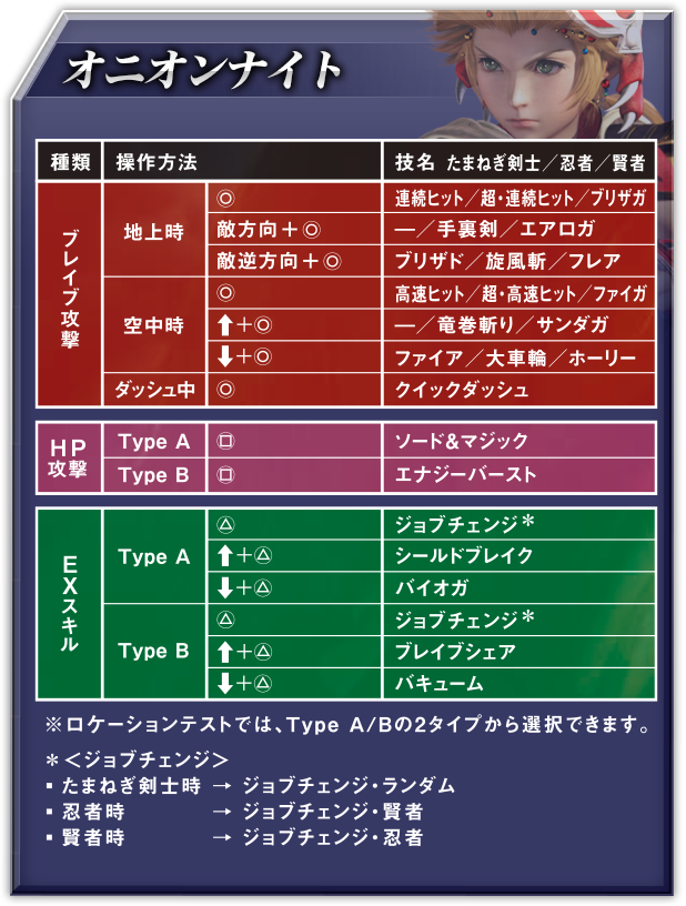 オニオンナイト