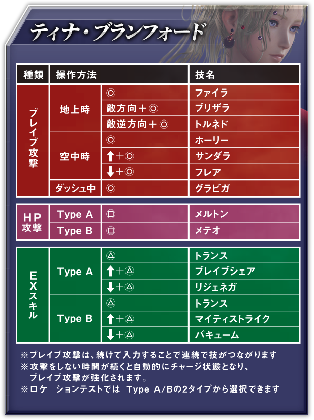 ティナ・ブランフォード