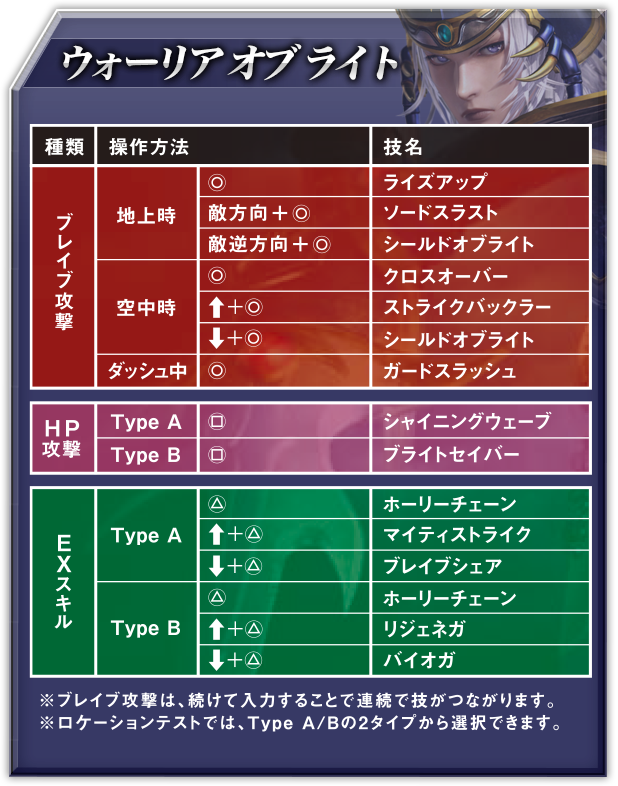 ウォーリア オブ ライト