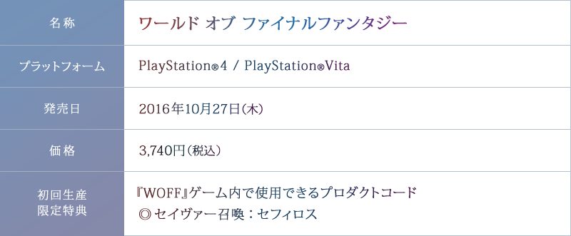 ワールド オブ ファイナルファンタジー（PlayStation®4 / PlayStation®Vita）3,740円（税込）
