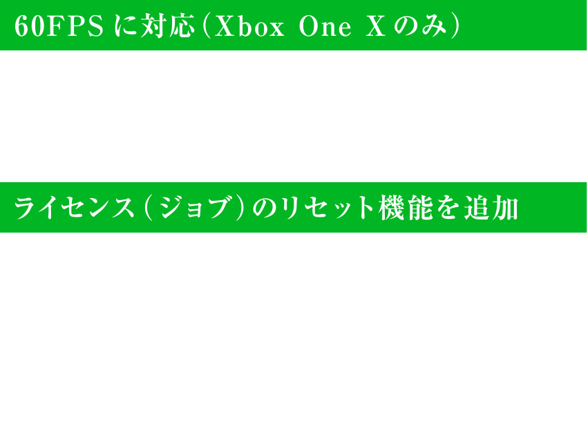 60FPSに対応（Xbox One Xのみ）Xbox One Xでは60FPSに対応。滑らかな冒険の世界が広がります。ライセンス（ジョブ）のリセット機能を追加 ラバナスタの街にいるクラン・セントリオのリーダー「モンブラン」に話しかけることで、パーティーメンバーのライセンス（ジョブ）をリセットし、自由にジョブチェンジできます。プレイ状況に応じてお好みでジョブをカスタマイズしながら冒険をお楽しみください。