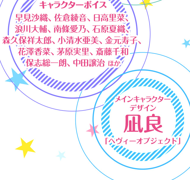 【キャラクターボイス】早見沙織、佐倉綾音、日高里菜、浪川大輔、南條愛乃、石原夏織、森久保祥太郎、小清水亜美、金元寿子、花澤香菜、茅原実里、斎藤千和、保志総一朗、中田譲治 ほか　【メインキャラクターデザイン】凪良「ヘヴィーオブジェクト」