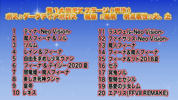 DARK VISIONSで使われているユニットランキング（2020年10月開催）