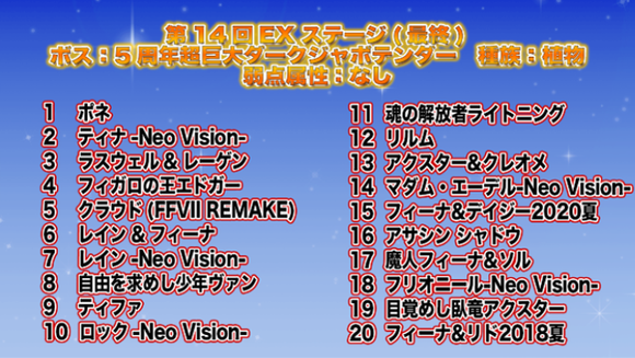 DARK VISIONSで使われているユニットランキング（2020年10月開催）