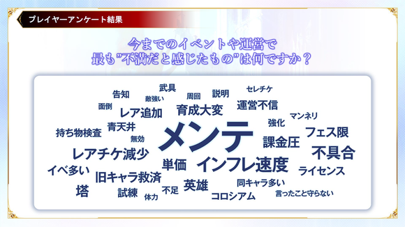 【開発通信】2020.12.28版 ～アンケート結果＆今後のアップデート情報～