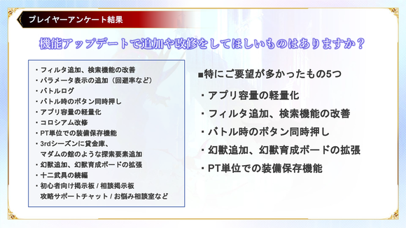 【開発通信】2020.12.28版 ～アンケート結果＆今後のアップデート情報～