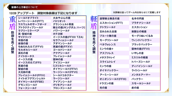 【開発通信】2020.12.28版 ～アンケート結果＆今後のアップデート情報～