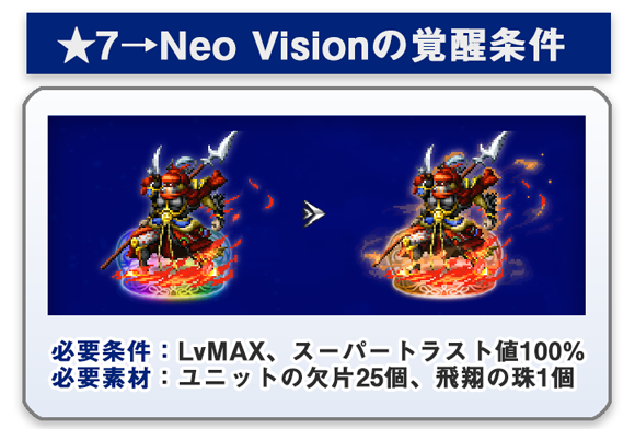 【ユニット覚醒手順】★７ユニットをNeo Visionにして、ブレイブシフトを解放しよう！