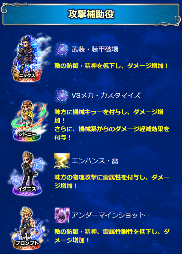 【アーカイブ】 FFXVのクロニクルバトルで活躍するユニットを紹介!