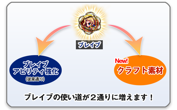 【開発通信】2020.11.28版 ～シリーズイベントアップデート～