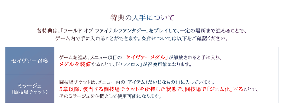 特典の入手について