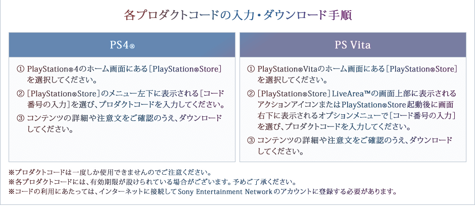 各プロダクトコードの入力・ダウンロード手順