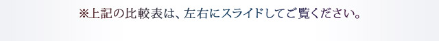 ※上記の比較表は、左右にスライドしてご覧ください。