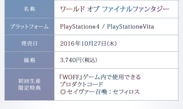 ワールド オブ ファイナルファンタジー（PlayStation®4 / PlayStation®Vita）3,740円（税込）