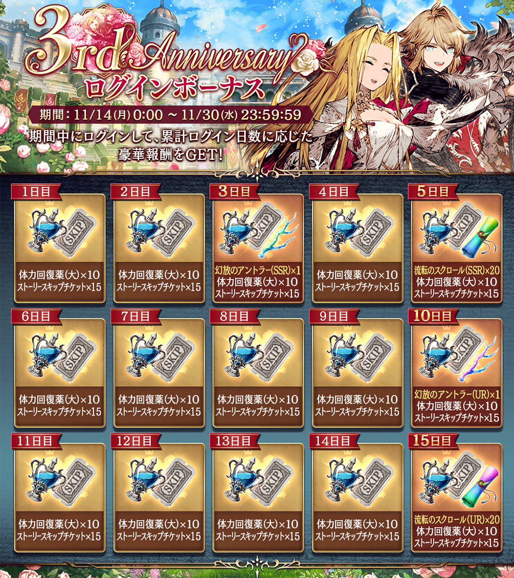 3rd Anniversaryログインボーナス