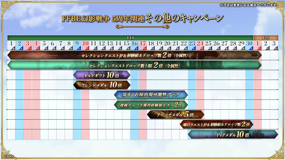 FFBE幻影戦争 5周年関連 その他のキャンペーン