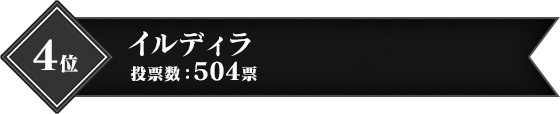 4位 イルディラ