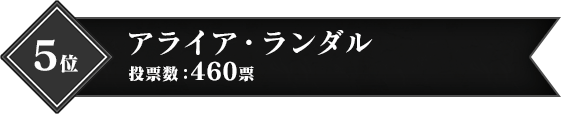 5位 アライア・ランダル