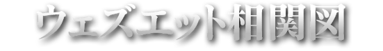 ウェズエット相関図