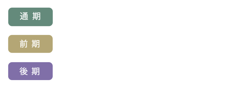 通期（3/26-5/6）前期（3/26-4/15）と後期（4/16-5/6）