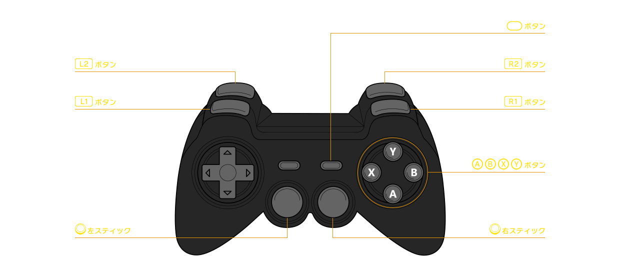 Steam®