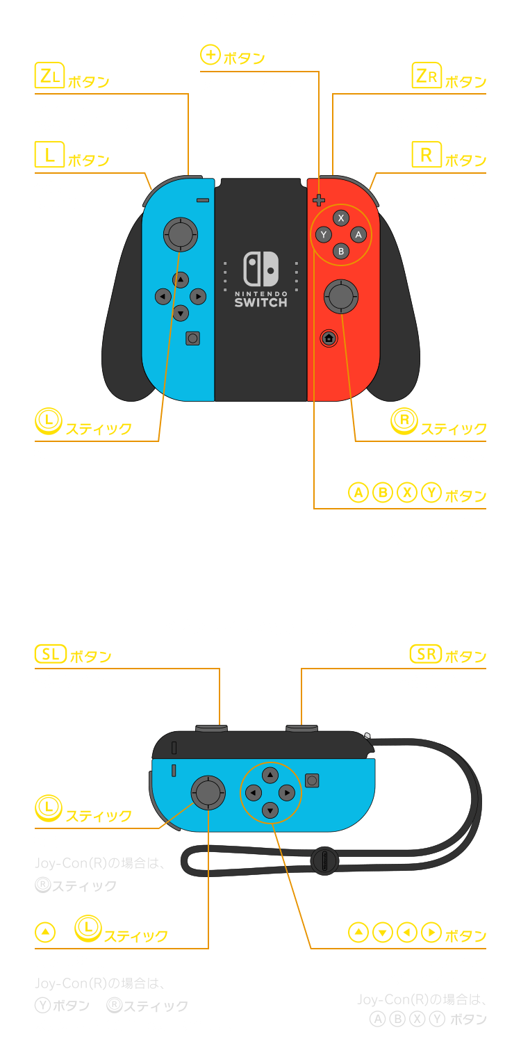 Nintendo Switch™