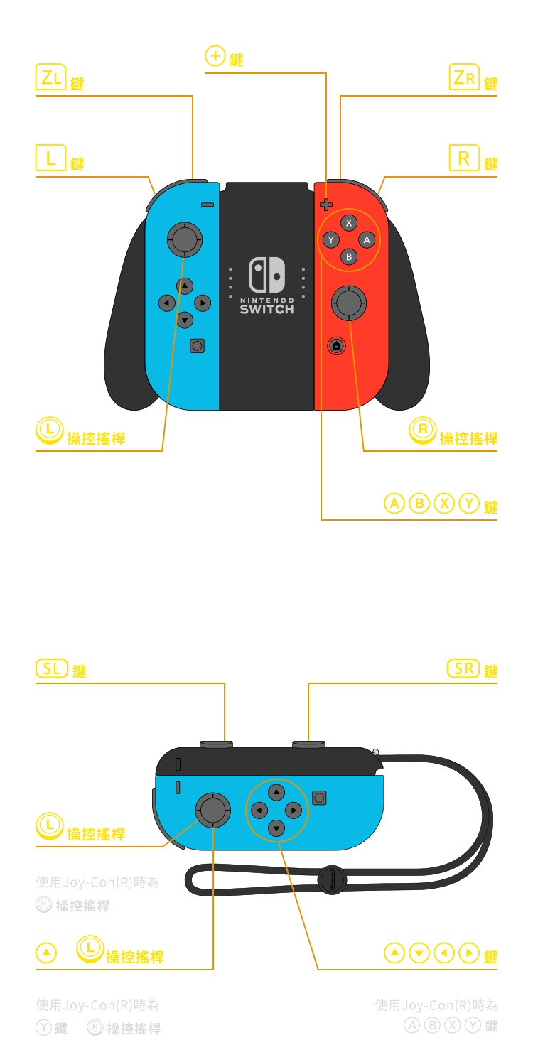 Nintendo Switch™