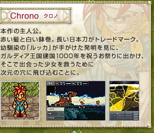 Character Chrono Trigger クロノ トリガー Square Enix