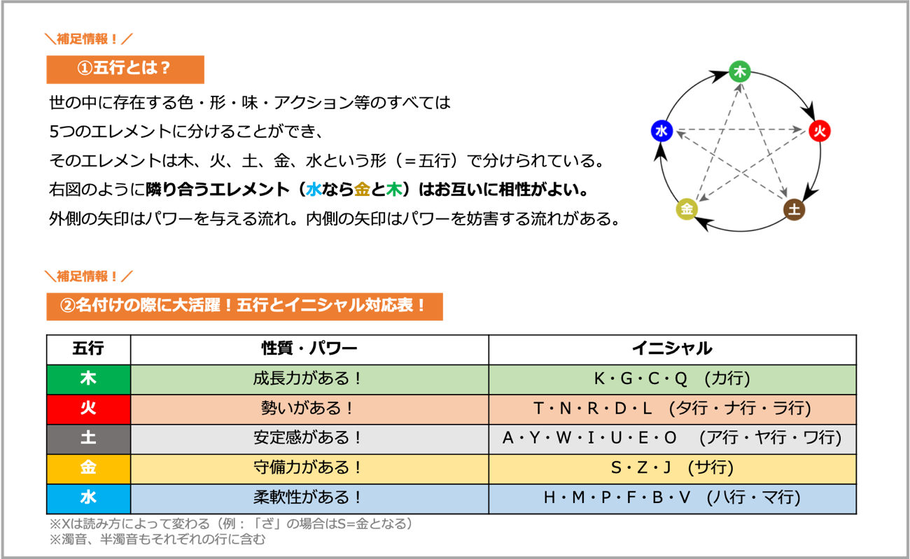 テリーのワンダーランド 姓名判断士から学ぶモンスター命名のコツ あなたの理想のパーティを組んでみよう コラム Square Enix