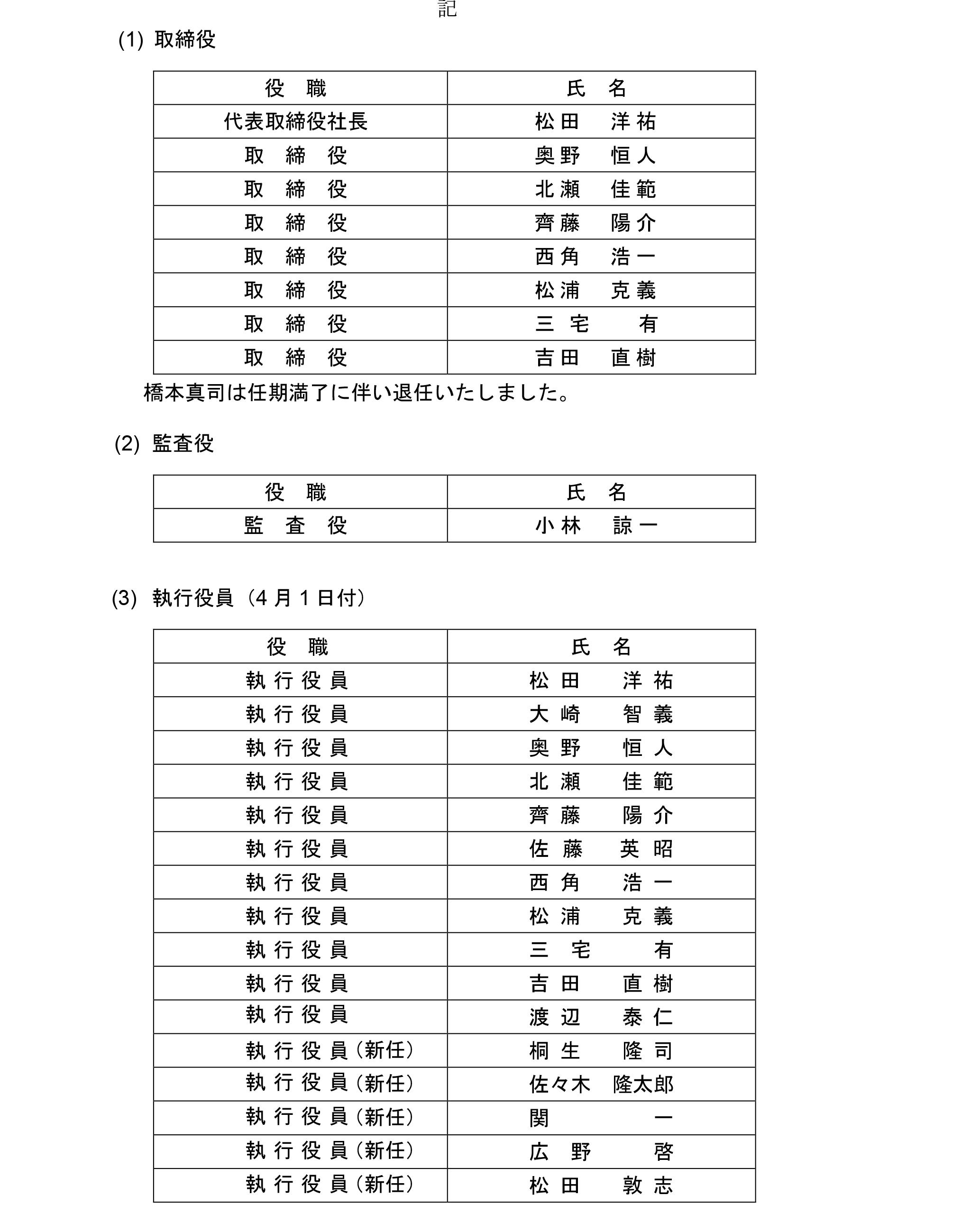 (WEB)取締役・監査役・役員人事に関するお知らせ.jpg