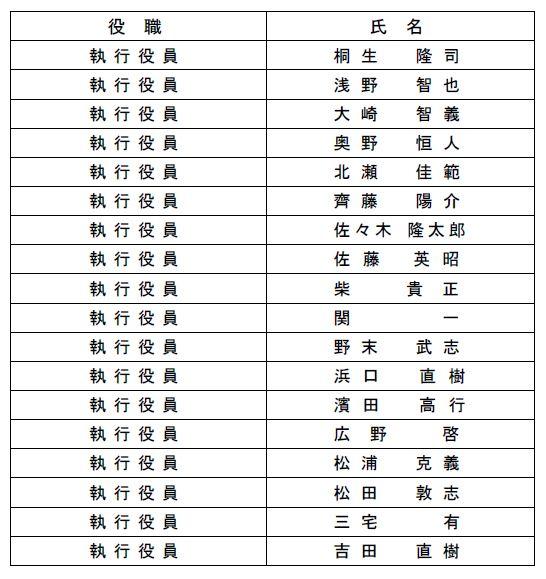 執行役員人事202404.JPG