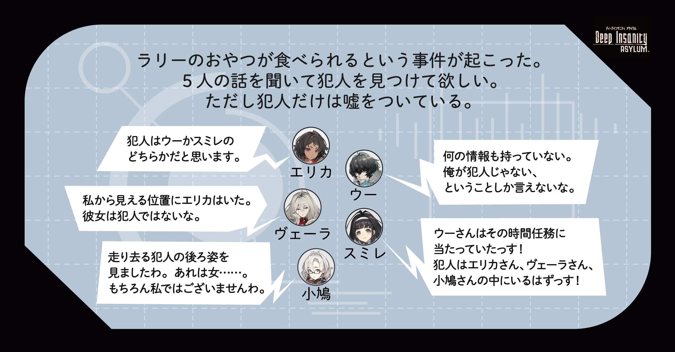 ナゾトキDIキャンペーン
