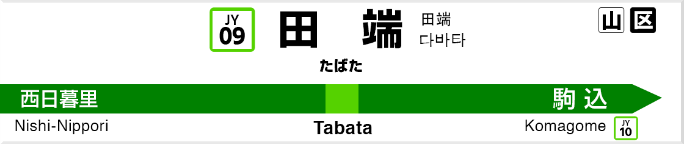 田端