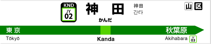 神田