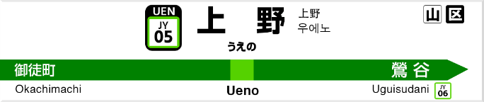 上野