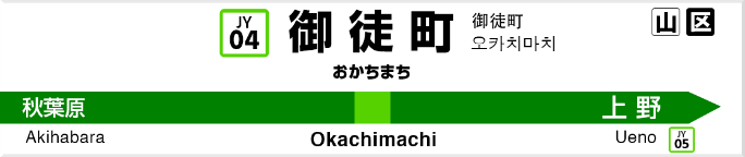 御徒町