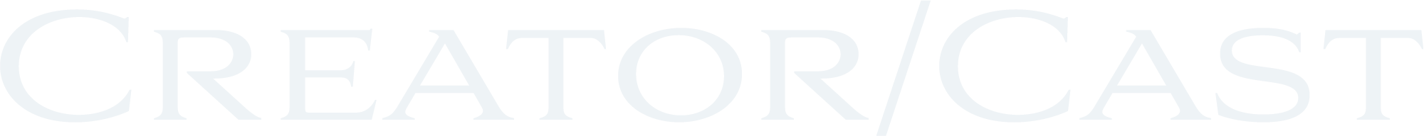 Creator / Cast