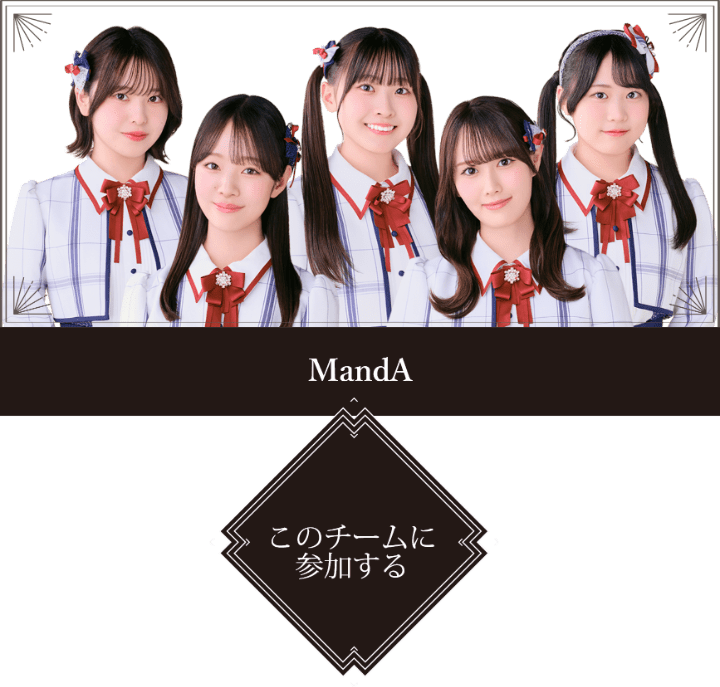 チームAのメンバー
