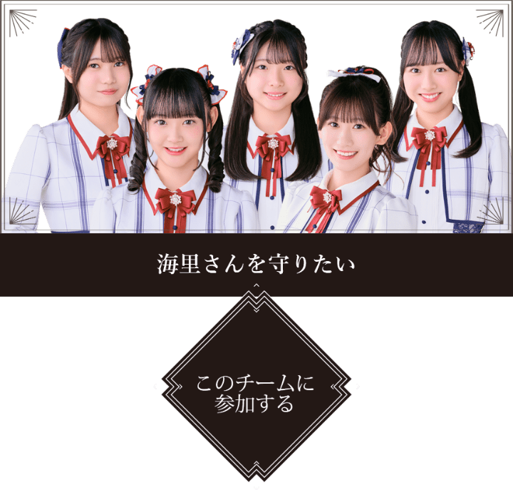 チームBのメンバー