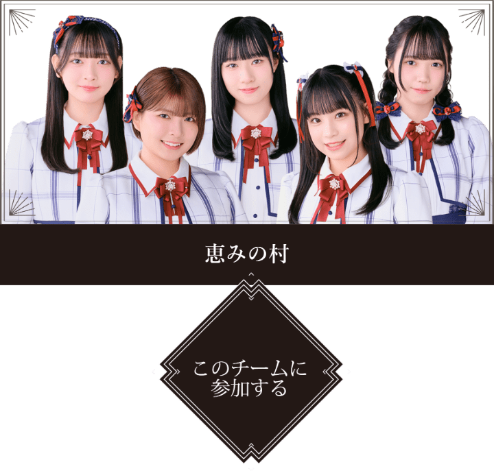 チームCのメンバー
