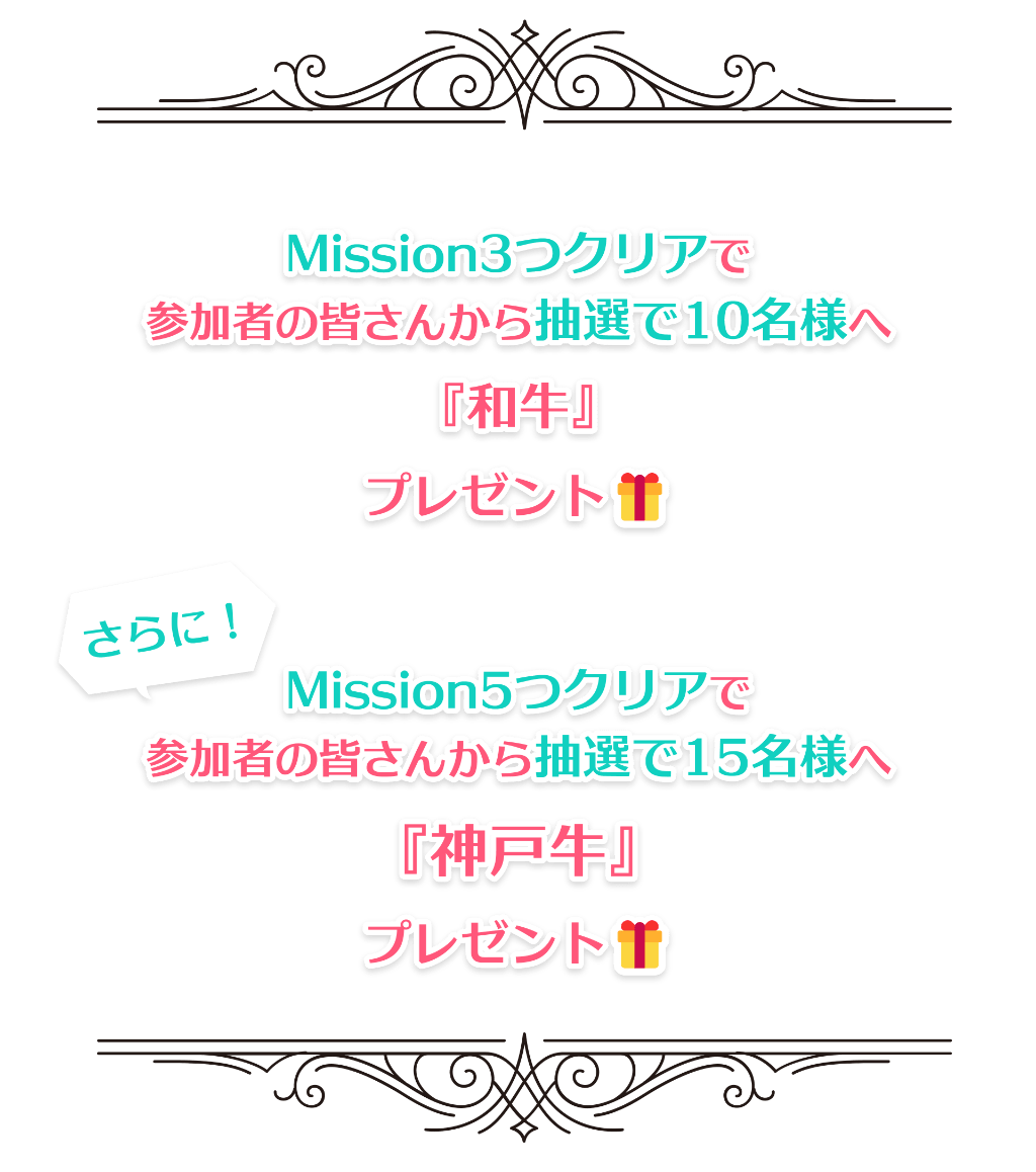 「Mission3つクリアで参加者の皆さんから抽選で10名様へ、和牛をプレゼント！」「さらに！」「Mission5つクリアで参加者の皆さんから抽選で15名様へ、神戸牛をプレゼント！」