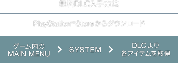 無料DLC入手方法　PlayStation™Storeからダウンロード ＞ ゲーム内のMAIN MENU ＞ SYSTEM ＞ DLCより各アイテムを取得