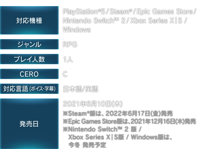 [対応機種]PlayStation®5 / Steam® / Epic Games Store / Nintendo Switch™ 2 / Xbox Series X|S / Windows　[ジャンル]RPG　[プレイ人数]1人　[CERO]C　[対応言語(ボイス・字幕)]日本語/英語　[発売日]2021年6月10日（木）※Steam®版は、2022年6月17日(金)発売 ※Epic Games Store版は、2021年12月16日(木)発売 ※Nintendo Switch™ 2 版、Xbox Series X|S版、Windows版は、今冬 発売予定