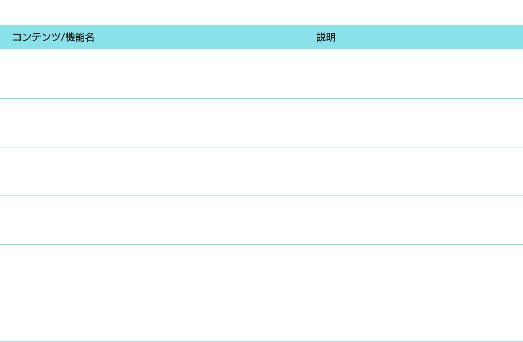 コンテンツと機能の詳細
