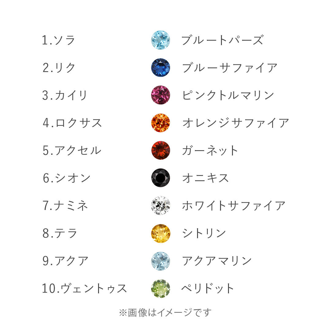 Amazon | KOJOCOC キングダムハーツ ソラの王冠とロクサスの
