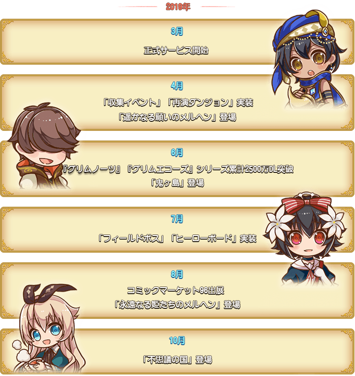 2019年〜