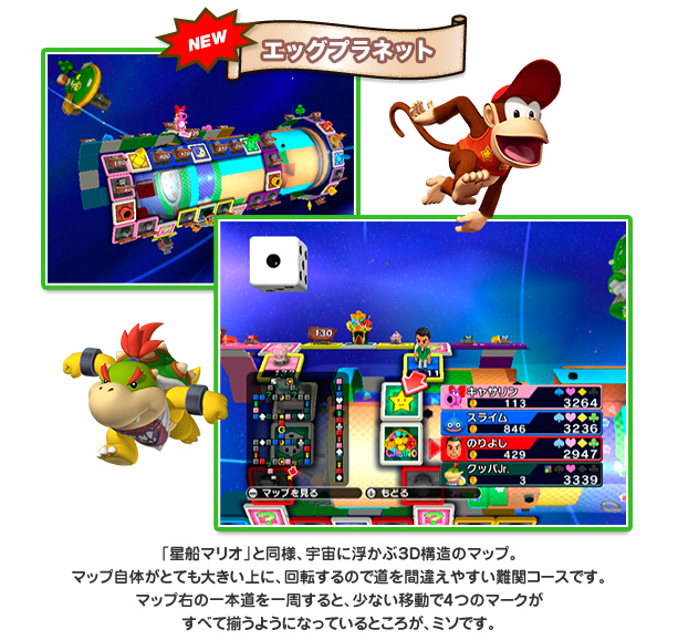 「星船マリオ」と同様、宇宙に浮かぶ３Ｄ構造のマップ。マップ自体がとても大きい上に、回転するので道を間違えやすい難関コースです。マップ右の一本道を一周すると、少ない移動で４つのマークがすべて揃うようになっているところが、ミソです。