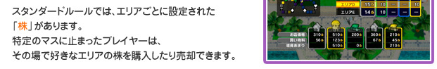 スタンダードルールでは、エリアごとに設定された「株」があります。特定のマスに止まったプレイヤーはその場で好きなエリアの株を購入したり売却できます。