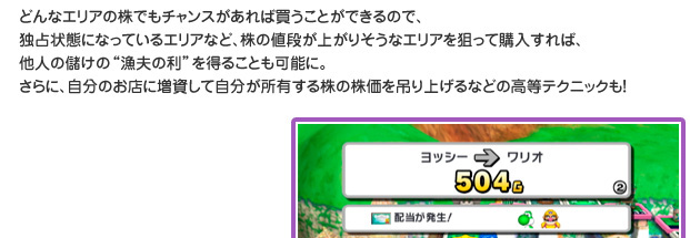 どんなエリアの株でもチャンスがあれば買うことができるので、独占状態になっているエリアなど、株の値段が上がりそうなエリアを狙って購入すれば、他人の儲けの”漁夫の利”を得ることも可能に。さらに、自分のお店を増資して自分が所有する株の株価を吊り上げるなどの高等テクニックも！