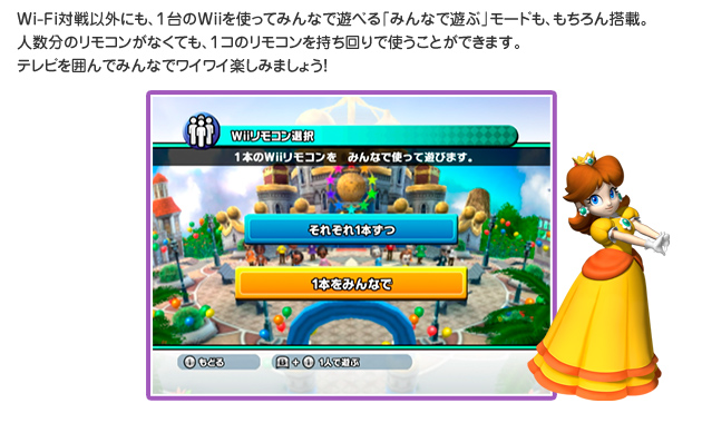 Wi-Fi対戦以外にも、１台のWiiを使ってみんなで遊べる「みんなで遊ぶ」モードも、もちろん搭載。人数分のリモコンがなくても、１コのリモコンを持ち回りで使うことができます。テレビを囲んでみんなでワイワイ楽しみましょう！